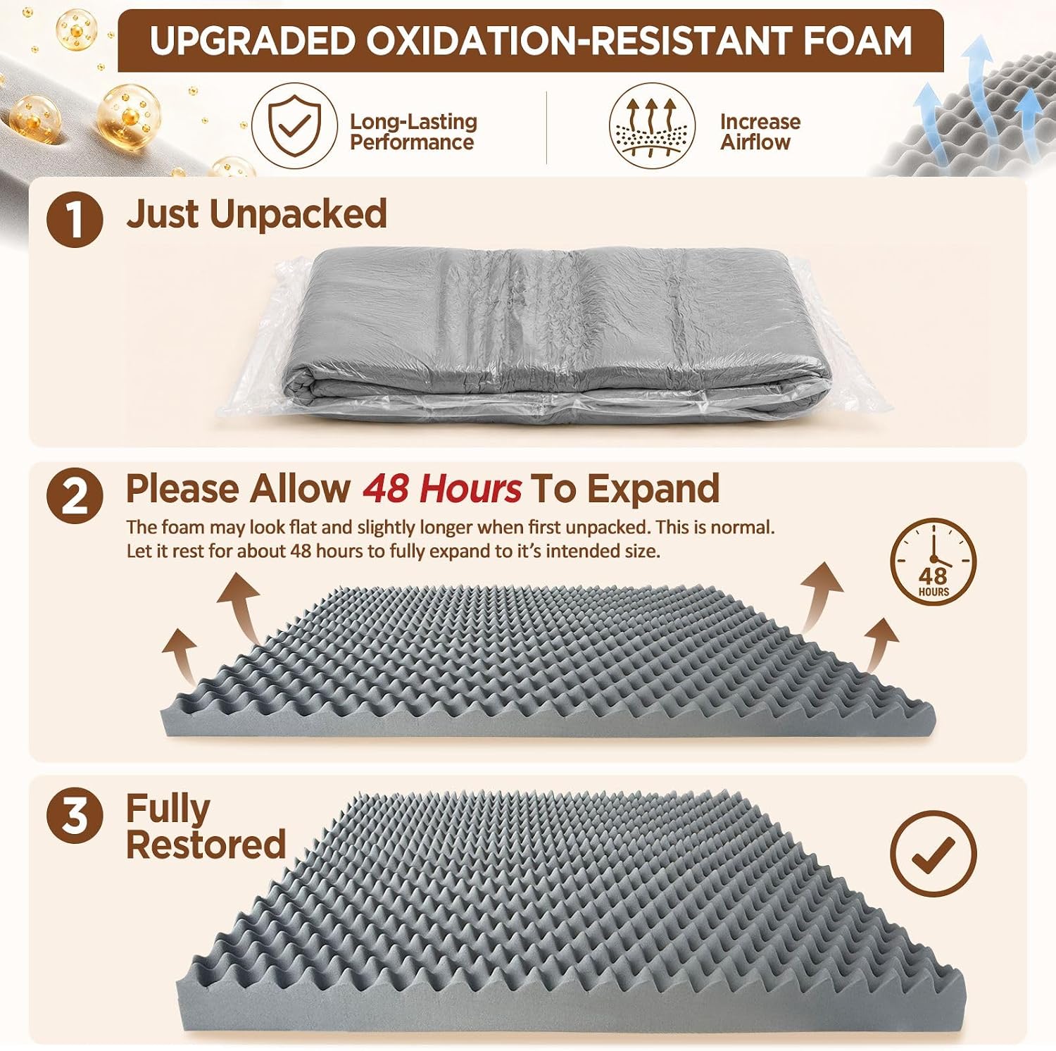 Comfort Expression Waterproof Orthopedic Dog Bed for Medium Size Dog | Supportive Egg Crate Foam Medium Pet Bed with Removable Bolsters. Dog Couch with Washable Cover & Non-Slip Bottom. 30x20 Inch