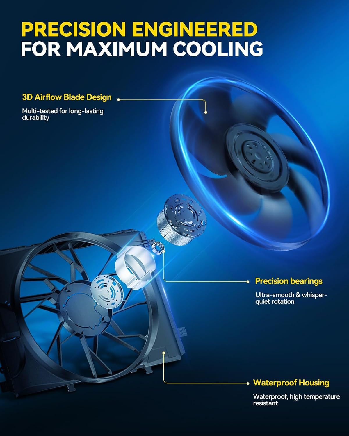 PHILTOP 621357 Radiator Cooling Fan Assembly. Compatible with 2.4L for