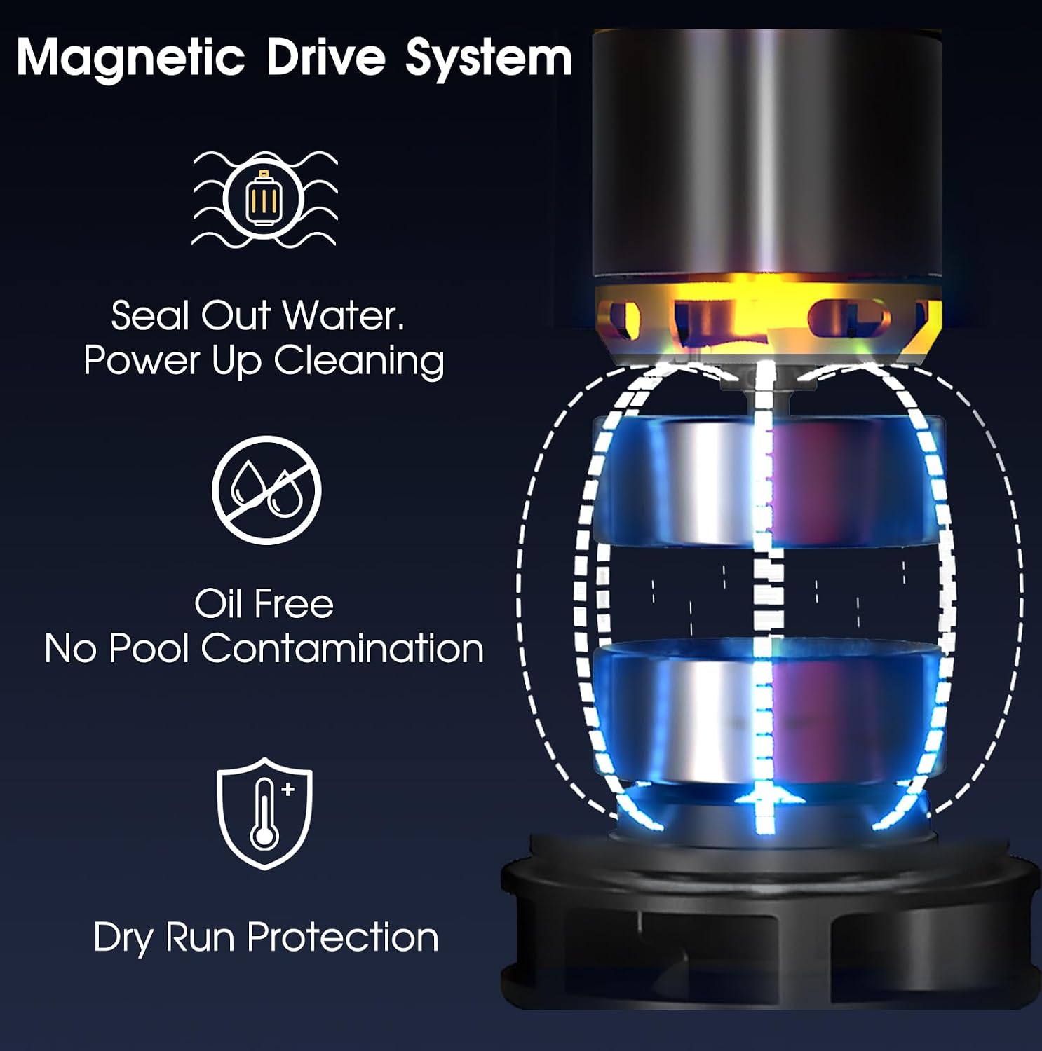 AQUAFYSH Cordless Pool Vacuum-True Powerful Suction 18.9GPM. 100inch. 1H Runtime. 25µm Fluff Ultra Fine Filter.Handheld Rechargeable Hot Tub Cleaner with Poles for Above Ground&Inground Pool