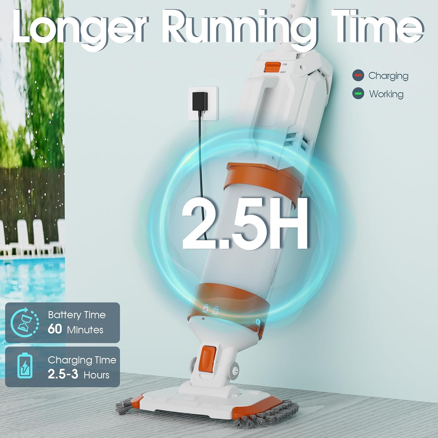 AQUAFYSH Cordless Pool Vacuum-True Powerful Suction 18.9GPM. 100inch. 1H Runtime. 25µm Fluff Ultra Fine Filter.Handheld Rechargeable Hot Tub Cleaner with Poles for Above Ground&Inground Pool