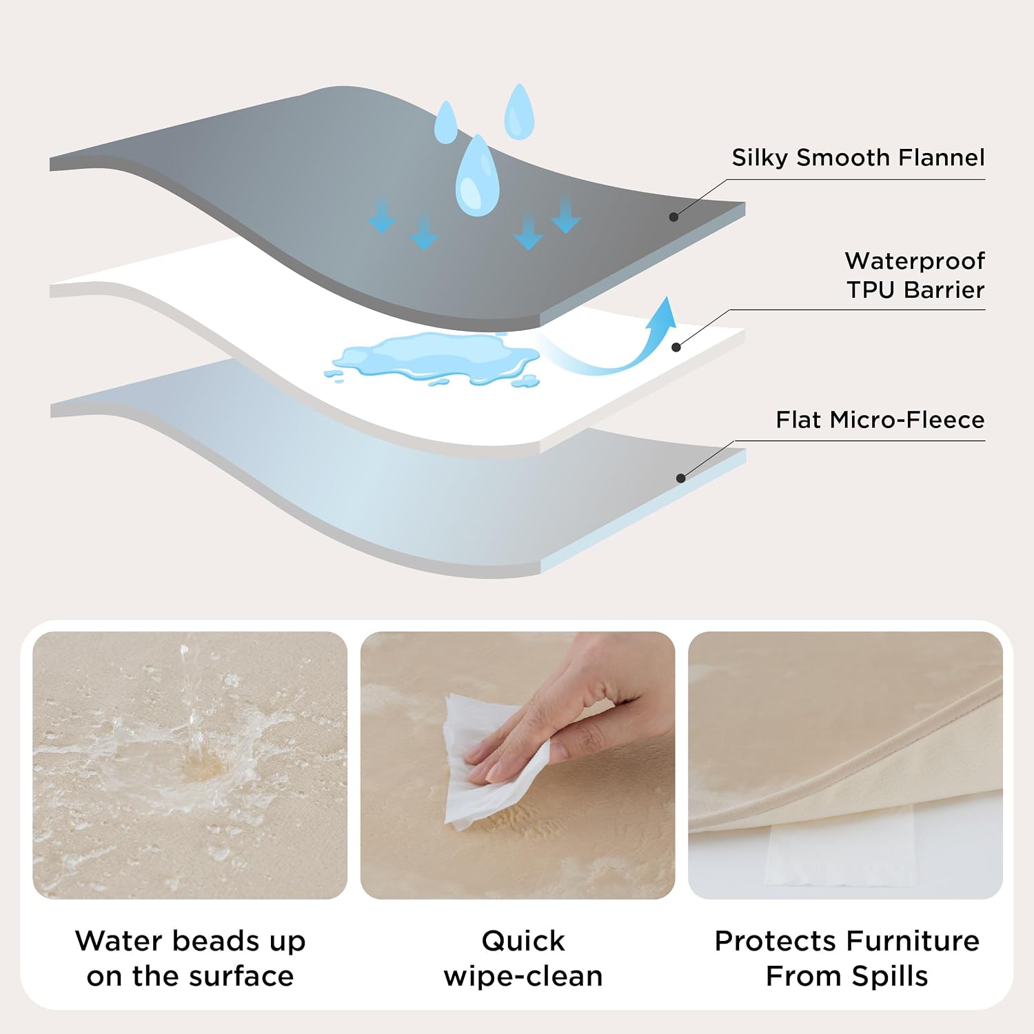 Bedsure Waterproof Blanket Soft Flannel Fleece Couch Cover.50x60 Cream | Dog Blankets for Large Senior Dogs .Washable Throw for Pet Cat Leakproof.Furniture Protector for Travel Camping