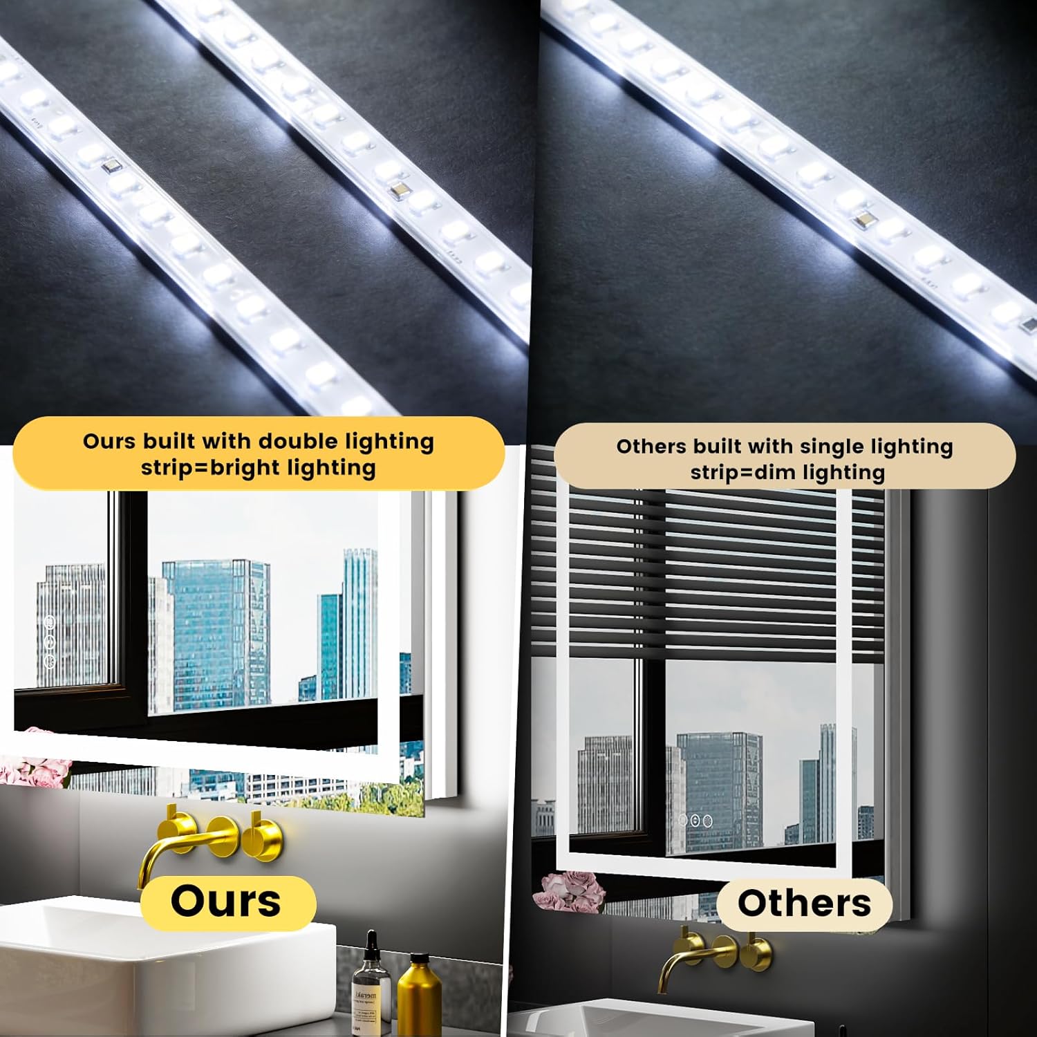 LOAAO 24X30 RGB LED Bathroom Mirror with Lights. UL Listed | Anti-Fog. Dimmable. RGB Backlit + Front Lighted. Memory Function. Tempered Glass. UL Listed